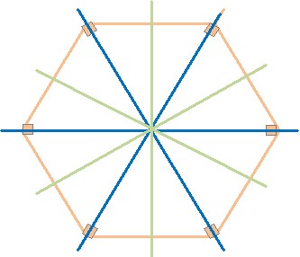 Copyright image: A hexagonal pergola footprint taken from the step-by-step pergola plans. 