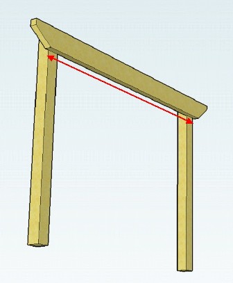 Pergola Beam Span Chart