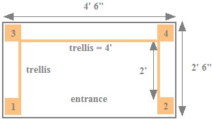 Copyright image: A pergola arch footprint. 