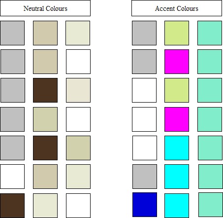 Copyright image: Neutral and accent colours. 