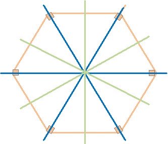 Copyright image: A hexagonal pergola footprint taken from the step-by-step pergola plans. 