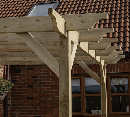 An attached lean-to pergola in 21 sizes.