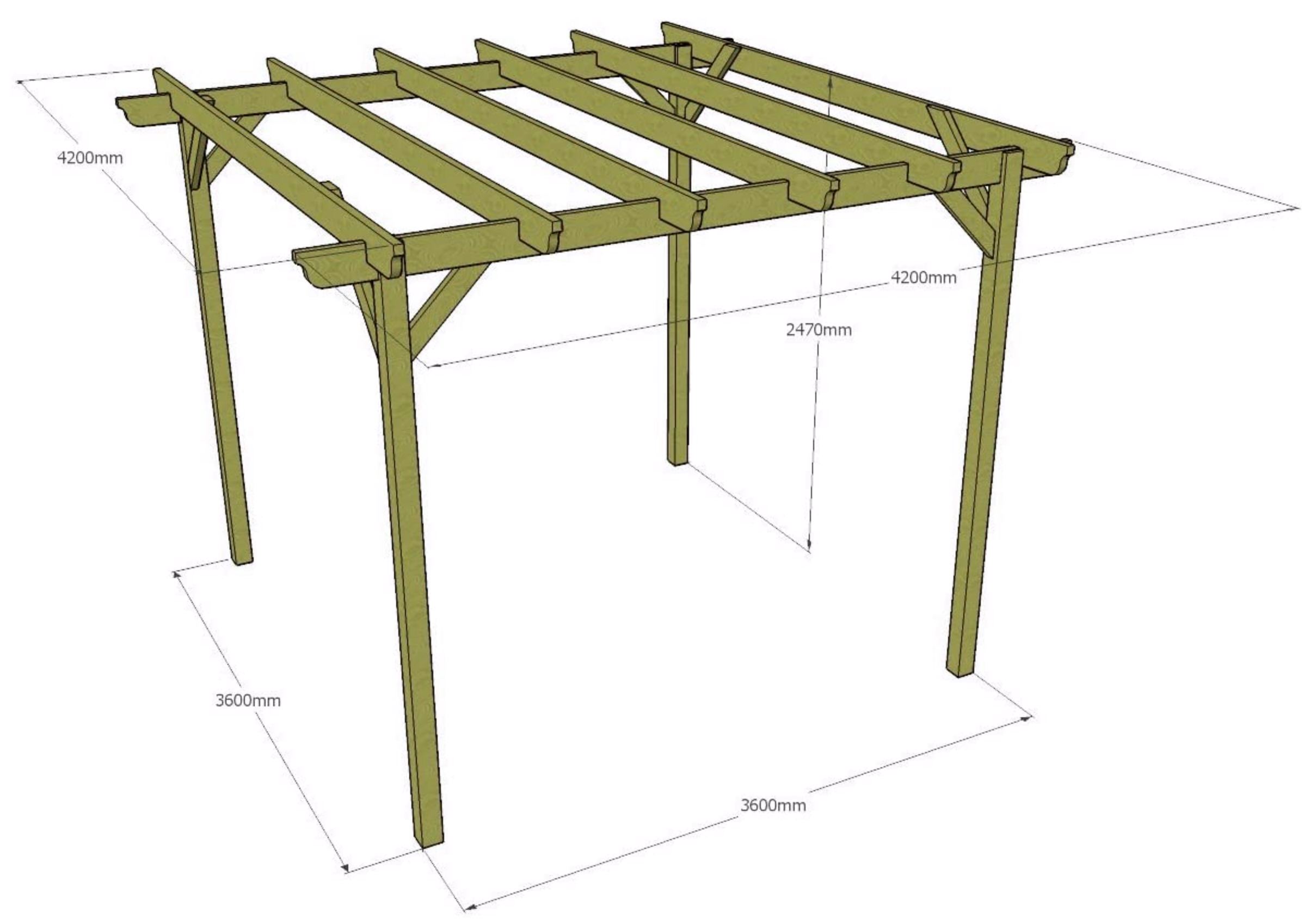 Copyright image: Pergola kit dimensions.