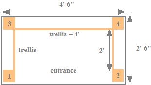 Copyright image: A pergola arch footprint. 